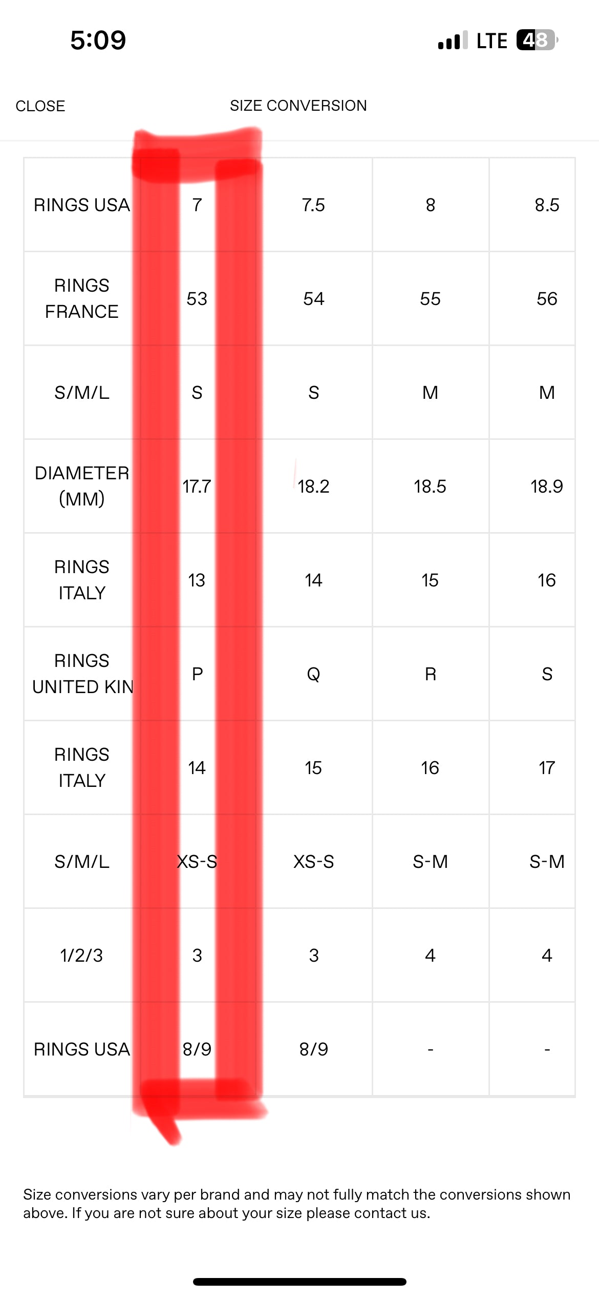 Bague avec logo Burberry